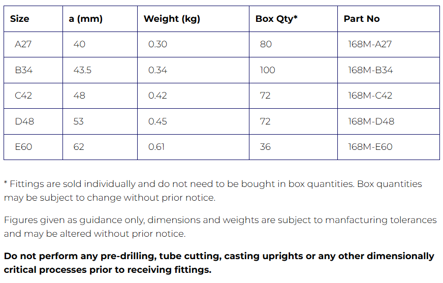 Interclamp® Type 168M